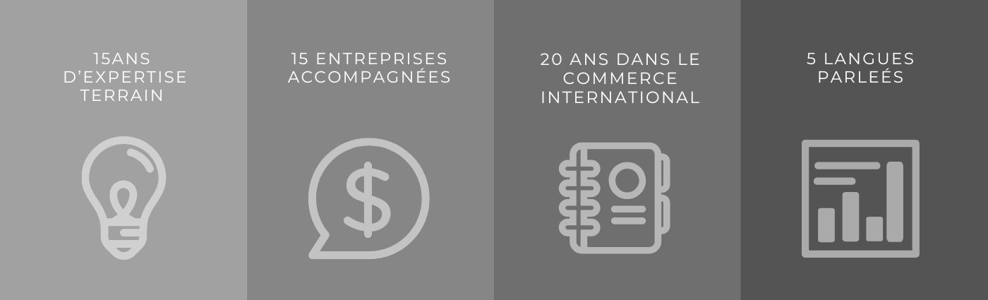 15ans D’expertise terrain